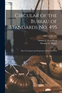 Circular of the Bureau of Standards No. 495