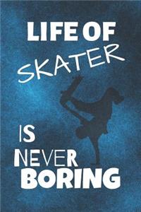 Life Of Skater Is Never Boring