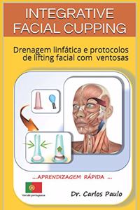 Integrative Facial Cupping