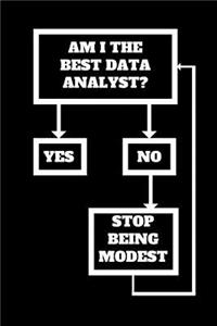 Am I The Best Data Analyst?