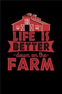 Life is Better Down on the Farm