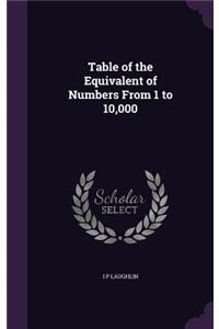 Table of the Equivalent of Numbers From 1 to 10,000