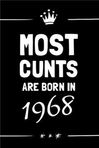 Most Cunts Are