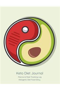 Keto Diet Journal