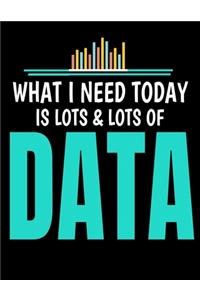 What I Need Today Is Lots Lots Of Data