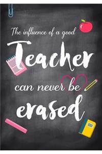 Teacher Appreciation Gifts