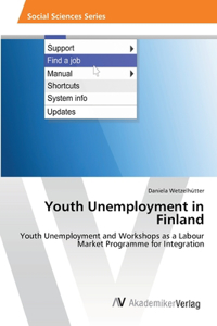 Youth Unemployment in Finland