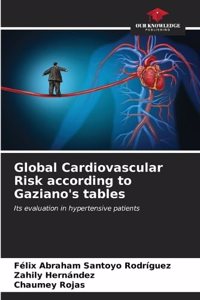 Global Cardiovascular Risk according to Gaziano's tables