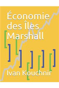 Économie des Îles Marshall