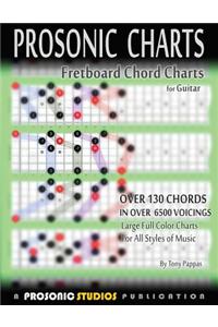 Fretboard Chord Charts for Guitar