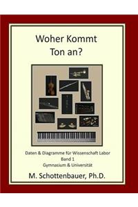 Woher Kommt Ton an? Daten & Diagramme für Wissenschaft Labor