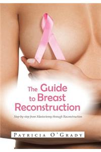 Guide to Breast Reconstruction