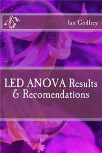 LED ANOVA Results & Recomendations