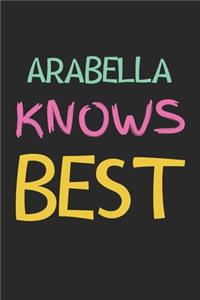 Arabella Knows Best