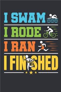 I Swam I Rode I Ran I Finished