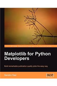 Matplotlib for Python Developers