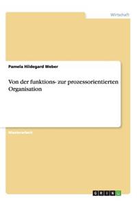 Von der funktions- zur prozessorientierten Organisation