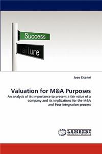 Valuation for M&A Purposes