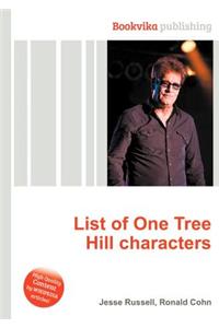List of One Tree Hill Characters