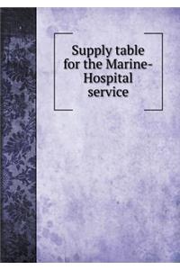 Supply Table for the Marine-Hospital Service