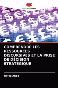 Comprendre Les Ressources Discursives Et La Prise de Décision Stratégique
