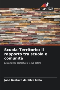 Scuola-Territorio
