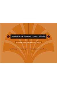 A Genealogical Chart of Greek Mythology