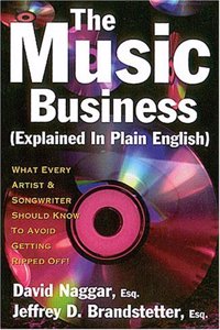MUSIC BUSINESS EXPLAINED IN PLPB