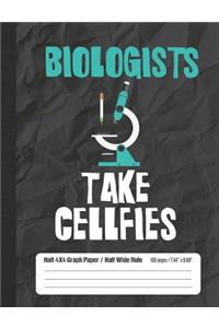 Biologists Take Cellfies