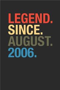 Legend Since August 2006
