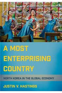 Most Enterprising Country