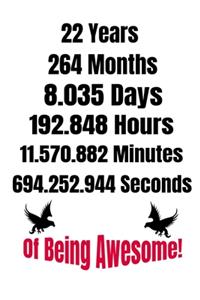 22 Years Of Being Awesome
