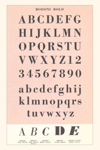Vintage Journal Font Sample Chart, Bodoni Bold
