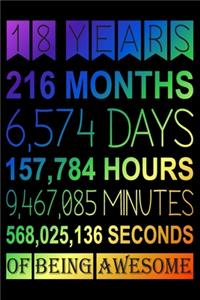 18 Years Of Being Awesome