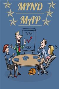 Mind Map