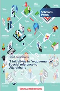IT initiatives in 