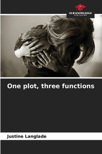 One plot, three functions