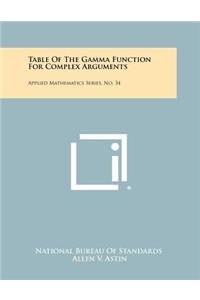 Table Of The Gamma Function For Complex Arguments