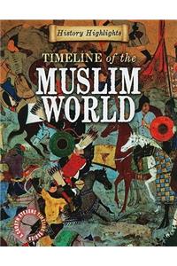Timeline of the Muslim World