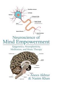 Neuroscience of Mind Empowerment