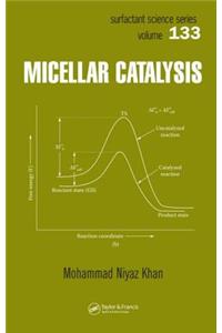 Micellar Catalysis