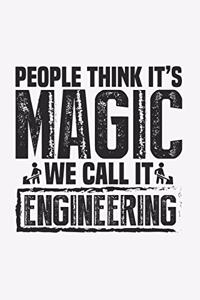 People Think It's Magic We Call It Engineering