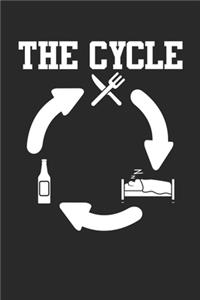 The Cycle