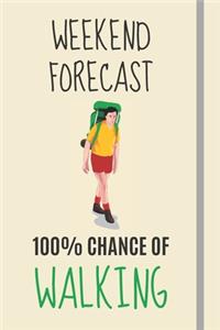 Weekend Forecast