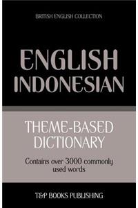 Theme-based dictionary British English-Indonesian - 3000 words