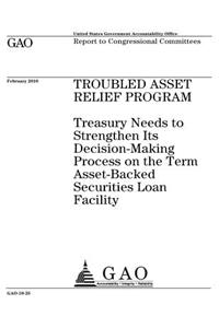 Troubled Asset Relief Program