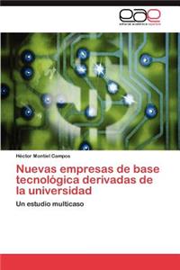 Nuevas Empresas de Base Tecnologica Derivadas de La Universidad