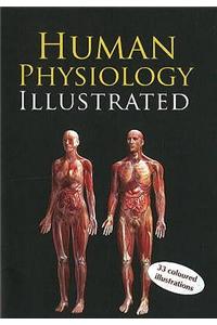 Human Physiology Illustrated