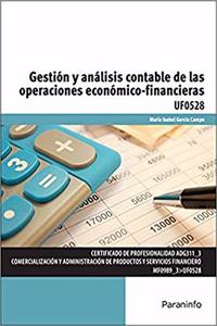 Gestion de recursos laborales, formativos y analisis de puestos de trabajo para la insercion sociolaboral de personas con discapacidad