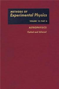 Astrophysis Optical and Infrared